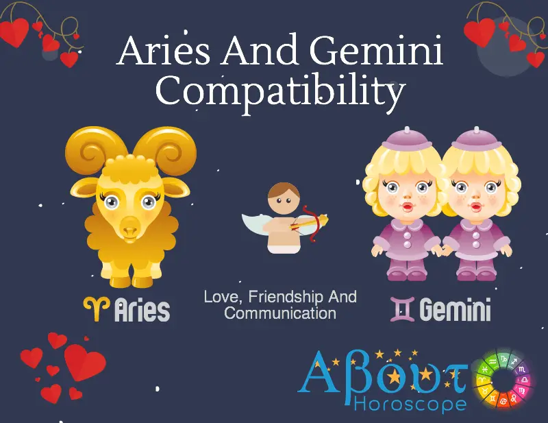 Aries ♈ And Gemini ♊ Compatibility Love Friendship